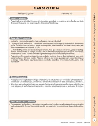 PLAN DE CLASE 34
            Período 3: junio                                               Semana 12




                                                                                                                             Guía Didáctica - Período 3 - Lenguaje - 3° básico
  Inicio (15 minutos)
• Para completar la Actividad 1, retome la información recopilada en casa como tarea. Escriba una lluvia
  de ideas en la pizarra, con los principales datos sobre Walt Disney.




 Desarrollo (55 minutos)
• Invite a las y los estudiantes a leer la cronología de manera individual.
• Las preguntas de la Actividad 3 constituyen ítems de selección múltiple que desarrollan la inferencia
  global y la reflexión sobre el texto. Apoye a niñas y niños para obtener las pistas del texto que les per-
  mitan responder correctamente: 1C, 2D.
• La Actividad 4 permite reforzar los tiempos verbales. Pida que subrayen los verbos, y copien los frag-
  mentos transformados al tiempo pasado y futuro. Oriente la comprensión del uso de los tiempos
  verbales en los textos y cómo cambia el significado según los distintos tiempos verbales.
• Para reforzar el reconocimiento de tiempos verbales, presente al curso diversos tipos de texto o se-
  leccione algunos del texto escolar. Pida que subrayen los verbos que aparecen, y que identifiquen
  su tiempo verbal. Realice algunos ejercicios orientados a cambiar el tiempo del verbo, como en la
  Actividad 4.




 Cierre (15 minutos)
• Para aplicar el concepto de cronología, solicite a los y las estudiantes que completen la línea de tiempo
  presentada. Con este ejercicio, también está reforzando la selección de ideas principales (Actividad 5).
• Seleccione a un voluntario(a) para que anote en la pizarra su línea de tiempo. Destaque coincidencias
  en la selección de las fechas más importantes e incentive la justificación oral en la elección de hechos.



                                                                                                                             Apoyo Compartido


  Tarea para la casa (5 minutos)
• Conversar con sus familiares y anotar en sus cuadernos el nombre de películas de dibujos animados
  realizadas por Walt Disney. Si es posible, escribir una idea sobre el contenido de alguna de las pelícu-
  las.




                                                                                                                                              9
                                                                          Plan de clase - Período 3 - Lenguaje - 3º Básico
 