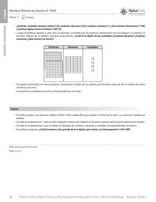 Texto Utilizable Única y Exclusivamente para Fines de Enseñanza - Aptus Chile12
Unidad Números hasta el 1000
NÚMEROSYOPERACIONES3ºBÁSICO
2 horas‹Clase 1
•	 El profesor pide a los alumnos utilizar la ficha 4 del cuadernillo para realizar el cierre de la clase. Los alumnos trabajan en
parejas.
•	 Se pide al compañero(a) 1 que escriba cualquier número de 3 dígitos en la parte superior de la hoja de valores posicionales.
•	 Se pide al compañero(a) 2 que sombree los bloques de centenas, decenas y unidades correspondientes al número
•	 El profesor pregunta: ¿Cuál el número más grande de tres dígitos que existe, y el más pequeño? (100; 999)
Cierre
Referencias para el docente:
Ficha 1, 2 y 3.
•	 ¿Cuántas unidades tenemos ahora? (0) ¿Cuántas decenas? (0) y cuántas centenas (1) ¿Qué número formamos? (100)
¿Cuántos dígitos tiene el número 100? (3)
•	 Luego el profesor reparte a cada niño un plumón, a medida que los alumnos representan con sus bloques un número, lo
escriben debajo de su tablero. Siempre preguntando: ¿Cuál es el dígito de las unidades? ¿Cuántas decenas? ¿Cuántas
centenas? ¿Qué número se formó?
•	 Se repite la actividad con otros números, mezclando el orden de los valores posicionales cada vez. No se olvide de incluir
números con ceros.
•	 Los alumnos completan las fichas correspondientes a la clase.
 
