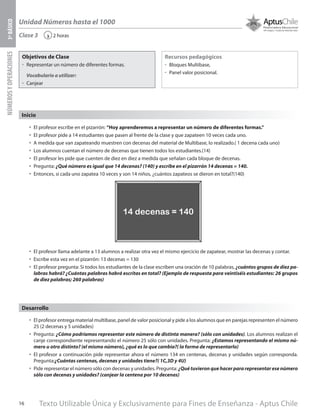Texto Utilizable Única y Exclusivamente para Fines de Enseñanza - Aptus Chile16
Unidad Números hasta el 1000
NÚMEROSYOPERACIONES3ºBÁSICO
2 horas‹Clase 3
Objetivos de Clase
űű Representar un número de diferentes formas.
Vocabulario a utilizar:
űű Canjear
Recursos pedagógicos
űű Bloques Multibase,
űű Panel valor posicional.
•	 El profesor entrega material multibase, panel de valor posicional y pide a los alumnos que en parejas representen el número
25 (2 decenas y 5 unidades)
•	 Pregunta: ¿Cómo podríamos representar este número de distinta manera? (sólo con unidades). Los alumnos realizan el
canje correspondiente representando el número 25 sólo con unidades. Pregunta: ¿Estamos representando el mismo nú-
mero u otro distinto? (el mismo número), ¿qué es lo que cambia?( la forma de representarlo)
•	 El profesor a continuación pide representar ahora el número 134 en centenas, decenas y unidades según corresponda.
Pregunta:¿Cuántas centenas, decenas y unidades tiene?( 1C,3D y 4U)
•	 Pide representar el número sólo con decenas y unidades. Pregunta: ¿Qué tuvieron que hacer para representar ese número
sólo con decenas y unidades? (canjear la centena por 10 decenas)
Desarrollo
Inicio
•	 El profesor escribe en el pizarrón: “Hoy aprenderemos a representar un número de diferentes formas.”
•	 El profesor pide a 14 estudiantes que pasen al frente de la clase y que zapateen 10 veces cada uno.
•	 A medida que van zapateando muestren con decenas del material de Multibase, lo realizado.( 1 decena cada uno)
•	 Los alumnos cuentan el número de decenas que tienen todos los estudiantes.(14)
•	 El profesor les pide que cuenten de diez en diez a medida que señalan cada bloque de decenas.
•	 Pregunta: ¿Qué número es igual que 14 decenas? (140) y escribe en el pizarrón 14 decenas = 140.
•	 Entonces, si cada uno zapatea 10 veces y son 14 niños, ¿cuántos zapateos se dieron en total?(140)
•	 El profesor llama adelante a 13 alumnos a realizar otra vez el mismo ejercicio de zapatear, mostrar las decenas y contar.
•	 Escribe esta vez en el pizarrón: 13 decenas = 130
•	 El profesor pregunta: Si todos los estudiantes de la clase escriben una oración de 10 palabras, ¿cuántos grupos de diez pa-
labras habrá? ¿Cuántas palabras habrá escritas en total? (Ejemplo de respuesta para veintiséis estudiantes: 26 grupos
de diez palabras; 260 palabras)
14 decenas = 140
 