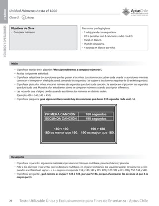 Texto Utilizable Única y Exclusivamente para Fines de Enseñanza - Aptus Chile20
Unidad Números hasta el 1000
NÚMEROSYOPERACIONES3ºBÁSICO
2 horas‹Clase 5
Objetivos de Clase
űű Comparar números.
Recursos pedagógicos
űű 1 reloj grande con segundero.
űű CD o pendrive con 2 canciones, radio con CD.
űű Panel en blanco.
űű Plumón de pizarra.
űű 4 tarjetas en blanco por niño.
•	 El profesor reparte los siguientes materiales (por alumno): bloques multibase, panel en blanco y plumón.
•	 Pide a los alumnos representar con los bloques multibase, en el panel en blanco, los siguientes pares de números y com-
pararlos escribiendo el signo >, < ó = según corresponda: 134 y 143; 342 y 265; 270 y 320; 302 y 603; 600 y 550; 534 y 548).
•	 El profesor pregunta: ¿qué número es mayor?, 134 ó 143 ¿por qué? (143, porque al comparar las decenas sé que 4 es
mayor que 3).
Desarrollo
Inicio
•	 El profesor escribe en el pizarrón: “Hoy aprenderemos a comparar números”.
•	 Realiza la siguiente actividad:
•	 El profesor selecciona dos canciones que les gusten a los niños. Los alumnos escuchan cada una de las canciones mientras
controlan el tiempo con el reloj de pared, contando los segundos. ( se sugiere a los alumnos registrar de 60 en 60 segundos).
•	 El profesor pide a los niños anotar el número de segundos que duró cada canción. Se escribe en el pizarrón los segundos
que duró cada una. Muestra a los estudiantes cómo se comparan números usando dos signos diferentes.
•	 Les recuerda que el signo cambia cuando escribimos los números en distinto orden.
(Ejemplo: 450 > 340; 340 < 450).
•	 El profesor pregunta: ¿qué signo escriben cuando hay dos canciones que duran 130 segundos cada una? (=).
PRIMERA CANCIÓN 180 segundos
SEGUNDA CANCIÓN 190 segundos
180 < 190
180 es menor que 190.
190 > 180
190 es mayor que 180.
 