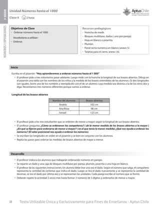 Texto Utilizable Única y Exclusivamente para Fines de Enseñanza - Aptus Chile22
Unidad Números hasta el 1000
NÚMEROSYOPERACIONES3ºBÁSICO
2 horas‹Clase 6
Objetivos de Clase
űű Ordenar números hasta el 1000.
Vocabulario a utilizar:
űű Ordenar.
Recursos pedagógicos
űű Huincha de medir.
űű Bloques multibase, dados ( uno por pareja).
űű Hoja en blanco o pizarrita.
űű Plumón.
űű Panel recta numérica en blanco (anexo 5).
űű Tarjetas para el cierre, anexo ( 6).
Inicio
Escriba en el pizarrón: “Hoy aprenderemos a ordenar números hasta el 1 000”
•	 El profesor pide a tres voluntarios pasar adelante. Luego mide con la huincha la longitud de sus brazos abiertos. Dibuja en
el pizarrón una tabla con los nombres de los niños y la medida de los brazos extendidos de los alumnos. (Si dos longitudes
son iguales, borre una de los nombres y reemplácelo con el de un alumno cuya medida sea distinta a la de los otros dos y
diga: Necesitamos tres números diferentes porque vamos a ordenar.
Longitud de los brazos abiertos
•	 El profesor pide a los tres estudiantes que se ordenen de menor a mayor según la longitud de sus brazos abiertos.
•	 El profesor pregunta: ¿Cómo se ordenaron los compañeros? ( de la menor medida de los brazos abiertos a la mayor )
¿En qué se fijaron para ordenarse de menor a mayor? ( en el que tenía la menor medida) ¿Qué nos ayuda a ordenar los
números? (El valor posicional nos ayuda a ordenar los números).
•	 Se escriben las longitudes en orden en el pizarrón y se leen en conjunto con los alumnos.
•	 Repita los pasos para ordenar las medidas de brazos abiertos de mayor a menor.
Nombre del alumnos Brazos abiertos
Andrés 102 cm
Ana Rosa 98 cm
Ismael 123 cm
•	 El profesor indica a los alumnos que trabajarán ordenando números en parejas.
•	 Se reparte un dado y una caja de bloques multibase por pareja, plumón, pizarrita o una hoja en blanco.
•	 El profesor da las siguientes instrucciones: Un alumno debe tirar una vez el dado. Según el número que salga, el compañero
representa la cantidad de centenas que indica el dado. Luego se tira el dado nuevamente y se representa la cantidad de
decenas, se tira el dado por última vez y se representan las unidades. Cada pareja escribe el número que se formó.
•	 Deberán repetir la actividad 2 veces más hasta formar 3 números de 3 dígitos y ordenarlos de menor a mayor.
Desarrollo
 