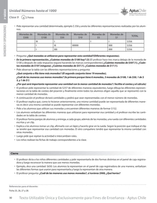Texto Utilizable Única y Exclusivamente para Fines de Enseñanza - Aptus Chile30
Unidad Números hasta el 1000
NÚMEROSYOPERACIONES3ºBÁSICO
2 horas‹
•	 Pide representar una cantidad determinada, ejemplo $ 356 y anota las diferentes representaciones realizadas por los alum-
nos.
						
•	 Pregunta: ¿Qué monedas se utilizaron para representar esta cantidad?(Diferentes respuestas).
•	 En la primera representación, ¿Cuántas monedas de $100 hay? (3).(El profesor hace tres marca debajo de la moneda de
$100 y después de cada respuesta seguirá haciendo las marcas correspondientes).¿Cuántas monedas de $50? (1), ¿Cuán-
tas monedas de $10? (ninguna). ¿Cuántas monedas de $5? (1). ¿Cuántas monedas de $1? (1).
•	 Pide observar la tabla con las diferentes representaciones y pregunta:
¿Qué conjunto o fila tiene más monedas? (El segundo conjunto tiene 19 monedas),
¿Cuál de las maneras usa menos monedas? (la primera porque tiene 6 monedas, 3 monedas de $100, 1 de $50, 1 de $
5, y 1 de $1)
¿Por qué será importante representar una cantidad con la menor cantidad de monedas? ( facilita el conteo y el cálculo)
•	 El profesor pide representar la cantidad de $257 de diferentes maneras equivalentes, luego dibuja las diferentes represen-
taciones en la tabla de conteo del pizarrón y finalmente entre todos los alumnos eligen aquella que se representó con la
menor cantidad de monedas.
•	 A continuación el profesor dictará cantidades y pedirá que sean representadas con el menor número de monedas.
•	 El profesor explica que, como lo hicieron anteriormente, una misma cantidad puede ser representada de diferentes mane-
ras es decir una misma cantidad se puede representar con diferentes monedas.
•	 Pide a los alumnos que utilicen sus monedas y encuentren diferentes maneras de formar $152.
•	 Los alumnos verbalizan las diferentes maneras que utilizaron para representar esa cantidad y el profesor escribe las canti-
dades en la tabla de conteo.
•	 El profesor forma parejas de alumnos y entrega, a cada grupo, además de las monedas, una rueda con diferentes cantidades
escritas y un clip.
•	 Explica a los alumnos tomar un clip, afirmarlo con un lápiz y hacerlo girar en la rueda. Según la posición que indique el clip
se tendrá que representar esa cantidad con monedas. El otro compañero tendrá que representar la misma cantidad con
otras monedas.
•	 Luego pide que repitan la actividad e intercambien roles.
•	 Los niños realizan las fichas de trabajo correspondientes a la clase.
Clase 9
•	 El profesor dicta a los niños diferentes cantidades y pide representarla de dos formas distintas en el panel de caja registra-
dora y luego reconocer la manera que use menos monedas.
•	 Ejemplo, dice una cantidad: $650. Los alumnos la representan en el panel de caja registradora de una manera, verbalizan
las diferentes formas que usaron para representarla y luego la representan de otra manera.
•	 El profesor pregunta: ¿Cuál de las maneras usa menos monedas?, si tuvieras $900, ¿Qué harías?
Cierre
Referencias para el docente:
Ficha 25, 26, 27 y 28.
Monedas de
$500
Monedas de
$100
Monedas de
$50
Monedas de
$10
Monedas de
$5
Monedas de
$1
TOTAL
III I I I $356
I III IIIIIIIIII IIIIII $356
I IIIII IIIIII $356
 