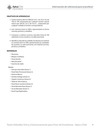 Texto Utilizable Única y Exclusivamente para Fines de Enseñanza - Aptus Chile 9
Información de referencia para el profesor
OBJETIVOS DE APRENDIZAJE
1.	Contar números del 0 al 1000 de 5 en 5 , de 10 en 10 y de
100 en 100. empezando por cualquier número natural
menor que 100 de 3 en 3, de 4 en 4 ... empezando por
cualquier múltiplo el número correspondiente.
2.	Leer números hasta el 1000 y representarlos en forma
concreta, pictórica y simbólica.
3.	Comparar y ordenar numeros naturales hasta el 100
utilizando la recta numérica o la tabla posicional.
4.	Identificarydescribirlasunidades,lasdecenas,lascentenas
en números del 0 al 1000, representando las cantidades
de acuerdo a su valor posicional, con material concreto,
pictórico y simbólico.
MATERIALES
•	 Plumones.
•	 Bloques multibase.
•	 Fichas bicolor.
•	 Reloj de pared.
•	 Huincha de medir.
Anexos
•	 Artículo Usain Bolt (Anexo 1).
•	 Panel Valor Posicional (Anexo 2).
•	 Panel en Blanco.
•	 Hombre Arábigo (Anexo 3).
•	 Tarjetas Canónicas (Anexo 4).
•	 Tabla de 100 en blanco.
•	 Panel Recta numérica (Anexo 5).
•	 Panel Montaña Rusa (Anexo 7)
•	 Set de Monedas (Anexo 7).
•	 Panel Caja Registradora.
 