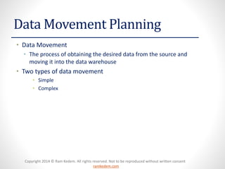 SSIS Basic Data Flow | PDF