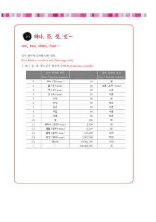 3 basic steps for korean practice | PDF