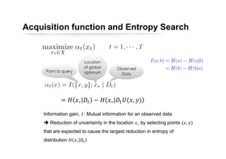Automatic Gain Tuning based on Gaussian Process Global Optimization ...