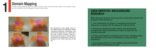 1
Domain Mapping
To gain a sound understanding of the chosen domain, and to conduct thorough research of the popular trends
as well as artifacts/ services designed to cater to those trends.
We researched current design trends in
four different areas: Art Installations, Digital
Innovation,Architectural Reclamation and
Community Engagement on a global level.
We then grouped problems sharing a
similar theme as shown on the left, before
summarizing and analysing our findings, as
reflected on our Tumblr blog entry on the
left.
 