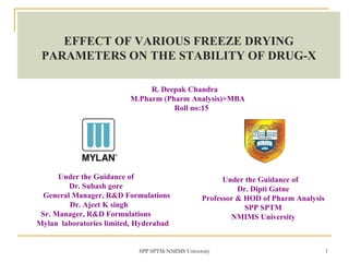 SPP SPTM-NMIMS University 11
EFFECT OF VARIOUS FREEZE DRYING
PARAMETERS ON THE STABILITY OF DRUG-X
R. Deepak Chandra
M.Pharm (Pharm Analysis)+MBA
Roll no:15
Under the Guidance of
Dr. Dipti Gatne
Professor & HOD of Pharm Analysis
SPP SPTM
NMIMS University
Under the Guidance of
Dr. Subash gore
General Manager, R&D Formulations
Dr. Ajeet K singh
Sr. Manager, R&D Formulations
Mylan laboratories limited, Hyderabad
 