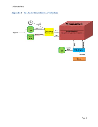 Alfred Rotondaro
Page 8
Appendix I – FQL Cache Invalidation Architecture
Timestamp
Record JobUpdate
Non-
FDB
JAMS
Symbol-TIme
Roll Forward
New
Timestamp
Old
Timestamp
FDB
Memcached
$$TIMESTAMP_FF –
FDS_10:00|IBM_10:00|MMM_10:05
FQL Engine
Client
Cache
Miss
Formula
DB
Data
Timestamp
 