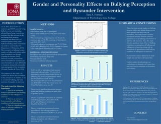 Poster Design & Printing by
Genigraphics® - 800.790.4001
Tara Fornuto
Email: tfornuto1@gaels.iona.edu
Gender and Personality Effects on Bullying Perception
and Bystander Intervention
Tara A. Fornuto
Department of Psychology, Iona College
98.4% (n=62) of participants had reported
witnessing bullying before. 71% (n=62) of
participants reported being bullied before. In
addition, 29% (n=62) of participants stated
that they had been a bully before.
The mean agreeableness score for participants
was 40.45 (SD= 6.75). The lowest score was
19 and the highest score was 50.
There was no significant interaction between
gender and bullying condition or main effect
of gender., p>.05.
There is a significant main effect of condition
on bullying perception, F(4, 240)=41.08,
p=.00, and willingness to intervene
F(4,240)=45.39, p=.00
There is a significant interaction between
agreeableness and bullying condition on
willingness to intervene F(4,240)=3.29, p=.00.
There is a significant correlation between
bullying perception and willingness to
intervene, p<.05.
There has been several studies on bullying
between bullies and victims, however not
much research has been done on
bystanders. This study found a positive
correlation between whether someone
perceives an act as bullying and whether or
not they will intervene. Also, this study
found a significant main effect of bullying
conditions on perception of bullying and
willingness to intervene along with an
interaction of agreeableness and bullying
condition on willingness to intervene.
However this study is limited in its small
sample size and heavy self-report bias.
Further studies should perhaps use
confederates to eliminate self report bias
and put a heavier emphasis on bystanders
over victims.
PARTICIPANTS
•The current study had 62 participants
•66.1% were females (n=62) and 33.9% were males
(n=62).
•The minimum age of participants was 18 and the
maximum age was 72. The mean age of participants
was 21.26 (SD= 6.67).
•The racial makeup of participants was 77.4% White
(n=62), 4.8% Black (n=62), 12.9% Hispanic or Latino,
3.2% Asian/Pacific Islander, and 1.6% Other.
As of 2013, about 21.5% of
students aged 12-18 reported being
bullied in some way including
physical harm, being coerced into
activities they did not want to do,
and having their property
destroyed, and about 6.9% of
students reported being cyber
bullied including online harassment
via email or social media (U.S.
Department of Education, 2015)
Most research on bullying focuses
mainly on bullies and victims rather
than bystanders even though
(Espelage & Swearer, 2003).
However, recently, research has
shown that different scenarios can
cause bystanders to react differently
to situations along with personality
traits and gender of the bystanders
(Howard, Landau, & Pryor, 2014).
The purpose of this study is to
examine the factors that contribute
to the perception of whether an act
is considered bullying, and what
motivates bystanders to intervene.
The study tested the following
hypotheses:
1. There is an interaction
between agreeableness and bullying
condition on and willingness to
intervene.
2. There is an interaction
between gender and bullying
condition on bullying perception .
3. There is a significant main
effect of bullying condition on
bullying perception.
INTRODUCTION
1. Espelage, D. L., & Swearer, S. M. (2003). Research on School
Bullying and Victimization: What Have We Learned and Where Do
We Go From Here?. School Psychology Review, 32(3), 365-383.
2. Howard, A. M., Landau, S., & Pryor, J. B. (2014). Peer bystanders to
bullying: Who wants to play with the victim?. Journal Of Abnormal
Child Psychology, 42(2), 265-276.
3. U.S. Department of Education. (2015). Student reports of bullying
and cyber-bullying: Results from the 2013 School Crime Supplement
to the National Crime Victimization Survey [Data set]. Retrieved
from http://nces.ed.gov/pubs2015/2015056.pdf
SUMMARY & CONCLUSIONS
REFERENCES
Figure 1. There is a significant correlation between total
intervention score and total perception score, p<.05.
Figure 2. While there was no significant interaction of Agreeableness
and Bullying condition there was a significant main effect of bullying
condition.
Figure 3. There is a significant interaction of agreeableness and bullying
condition on willingness to intervene along with a significant main effect of
condition.
CONTACT
REPLACE THIS
BOX WITH YOUR
ORGANIZATION’
S
HIGH
RESOLUTION
LOGO
METHODS
RESULTS
MATERIALS AND PROCEEDURE
Participants were asked questions about demographics
and bullying experience along with:
•An agreeableness scale
•A survey of different bullying vignettes
0
0.5
1
1.5
2
2.5
3
3.5
4
4.5
5
Verbal Sibling Control Physical Cyber
PerceptionScore
Bullying Condition
Interaction of Agreeableness Score and Bullying Condition on Bullying
Perception
Low
High
0
0.5
1
1.5
2
2.5
3
3.5
4
4.5
5
Verbal Sibling Control Physical Cyber
InterventionScore
Bullying Condition
Interaction of Agreeableness and Bullying Condition on Willingness to
Intervene
Low
High
* * *
*= signifcantly different from the control.
*
*= significant interaction.
 