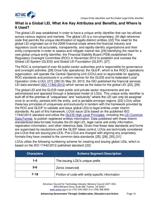 Unique Entity Identifiers and the Global Legal Entity Identifier CT…