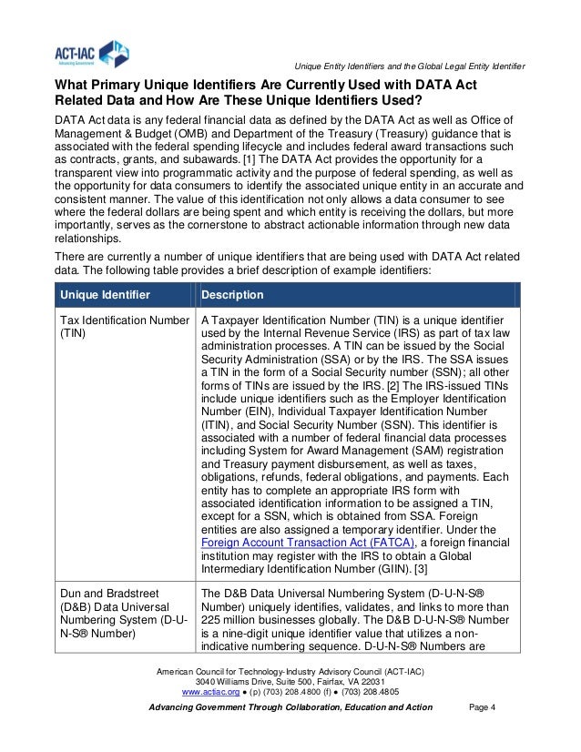 Unique Entity Identifiers and the Global Legal Entity Identifier CT…