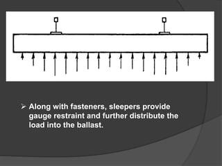  Along with fasteners, sleepers provide
gauge restraint and further distribute the
load into the ballast.
 