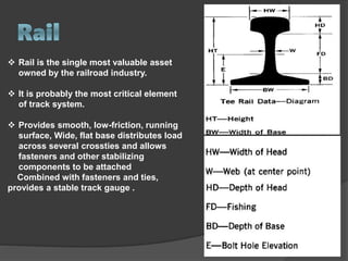  Rail is the single most valuable asset
owned by the railroad industry.
 It is probably the most critical element
of track system.
 Provides smooth, low-friction, running
surface, Wide, flat base distributes load
across several crossties and allows
fasteners and other stabilizing
components to be attached
Combined with fasteners and ties,
provides a stable track gauge .
 