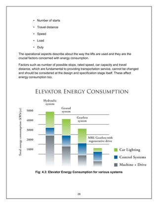 Consumption and Conservation of Elevators | PDF