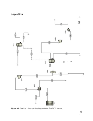 Appendices
Figure A1: ​Part 1 of 2. Process flowsheet up to the first WGS reactor. 
19 
 