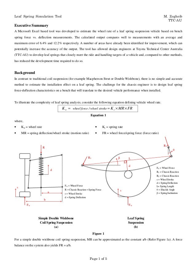 2012 SAEA Young Engineer of the Year Award Leaf Spring Simulation