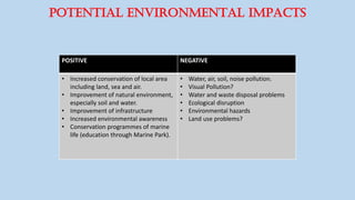 POTENTIAL ENVIRONMENTAL IMPACTs
POSITIVE NEGATIVE
• Increased conservation of local area
including land, sea and air.
• Improvement of natural environment,
especially soil and water.
• Improvement of infrastructure
• Increased environmental awareness
• Conservation programmes of marine
life (education through Marine Park).
• Water, air, soil, noise pollution.
• Visual Pollution?
• Water and waste disposal problems
• Ecological disruption
• Environmental hazards
• Land use problems?
 