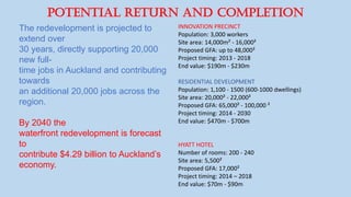 POTENTIAL RETURN AND COMPLETION
The redevelopment is projected to
extend over
30 years, directly supporting 20,000
new full-
time jobs in Auckland and contributing
towards
an additional 20,000 jobs across the
region.
By 2040 the
waterfront redevelopment is forecast
to
contribute $4.29 billion to Auckland’s
economy.
INNOVATION PRECINCT
Population: 3,000 workers
Site area: 14,000m² - 16,000²
Proposed GFA: up to 48,000²
Project timing: 2013 - 2018
End value: $190m - $230m
RESIDENTIAL DEVELOPMENT
Population: 1,100 - 1500 (600-1000 dwellings)
Site area: 20,000² - 22,000²
Proposed GFA: 65,000² - 100,000 ²
Project timing: 2014 - 2030
End value: $470m - $700m
HYATT HOTEL
Number of rooms: 200 - 240
Site area: 5,500²
Proposed GFA: 17,000²
Project timing: 2014 – 2018
End value: $70m - $90m
 