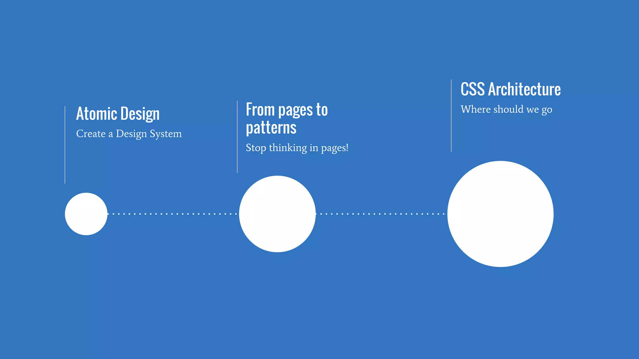 CSS Architecture 101 | PDF | Web Development | Internet