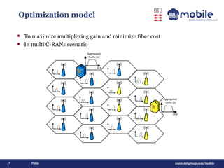 www.mtigroup.com/mobile17 Public
Optimization model
 To maximize multiplexing gain and minimize fiber cost
 In multi C-RANs scenario
Aggregated
Traffic (h)
Aggregated
Traffic (h)
24 h
24 h
 