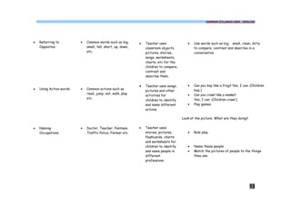 COMMON SYLLABUS 2009 - ENGLISH




·   Referring to         ·   Common words such as big,       ·   Teacher uses              ·   Use words such as big, small, clean, dirty
    Opposites                small, tall, short, up, down,       classroom objects,            to compare, contrast and describe in a
                             etc.                                pictures, stories,            conversation
                                                                 songs, worksheets,
                                                                 charts, etc for the
                                                                 children to compare,
                                                                 contrast and
                                                                 describe them.

                                                             ·   Teacher uses songs,       ·   Can you hop like a frog? Yes, I can. (Children
·   Using Action words   ·   Common actions such as                                            hop.)
                                                                 pictures and other
                             read, jump, eat, walk, play                                   ·   Can you crawl like a snake?
                                                                 activities for
                             etc                                                               Yes, I can. (Children crawl.)
                                                                 children to identify
                                                                 and name different        ·   Play games.
                                                                 actions.

                                                                                        Look at the picture. What are they doing?

·   Naming               ·   Doctor, Teacher, Postman,       ·   Teacher uses
    Occupations              Traffic Police, Farmer etc          stories, pictures,        ·   Role play.
                                                                 flashcards, charts
                                                                 and worksheets for
                                                                 children to identify      ·   Name these people
                                                                 and name people in        ·   Match the pictures of people to the things
                                                                 different                     they use.
                                                                 professions.




                                                                                                                                    13
 