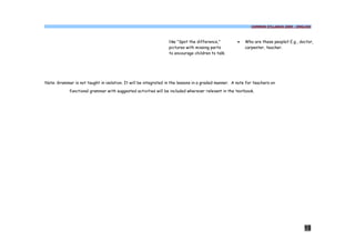 COMMON SYLLABUS 2009 - ENGLISH




                                                                 like "Spot the difference,"         ·   Who are these people? E.g., doctor,
                                                                 pictures with missing parts             carpenter, teacher.
                                                                 to encourage children to talk.




Note: Grammar is not taught in isolation. It will be integrated in the lessons in a graded manner. A note for teachers on

            functional grammar with suggested activities will be included wherever relevant in the textbook.




                                                                                                                                       15
 
