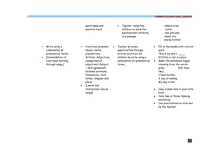 COMMON SYLLABUS 2009 - ENGLISH




                              apostrophe and              ·   Teacher helps the                - where is my
                              question mark                   children to mark the                sister
                                                              punctuations correctly           - ravi gita and
                                                              in a passage                       anwar are
                                                                                                playing football


·   Write using a         ·   Functional grammar:     ·   Teacher provides             ·   Fill in the blanks with correct
    combination of            Nouns, Verbs,               opportunities through            word.
    grammatical forms         prepositions,               written activities for           This is my shirt. ____
·   [Consolidation of         Articles, Adjectives,       children to write using a        (It/His) is red in colour.
    functional learning       Comparison of               combination of grammatical   ·   Make the sentences bigger
    through usage]            adjectives, Subject         forms.                           choosing from the words
                              – verb agreement                                             given.            (tall, blue,
                              Personal pronouns,                                           two)
                              Possessives, Verb                                            I have bottles.
                              forms, Singular and                                          A boy is running.
                              plural                                                       My bag is lost.
                          ·   [Learnt and
                              interpreted only as                                      ·   Copy a news item in your note
                              usage]                                                       book.
                                                                                       ·   form two or three rhyming
                                                                                           sentences.
                                                                                       ·   Use punctuations as directed
                                                                                           by the teacher.




                                                                                                                     34
 