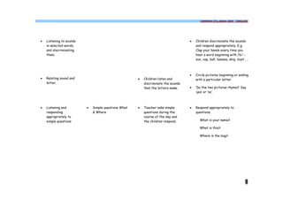 COMMON SYLLABUS 2009 - ENGLISH




·   Listening to sounds                                                             ·   Children discriminate the sounds
    in selected words,                                                                  and respond appropriately. E.g.
    and discriminating                                                                  Clap your hands every time you
    them.                                                                               hear a word beginning with /b/ -
                                                                                        sun, cap, ball, banana, ship, boat……



                                                                                    ·   Circle pictures beginning or ending
·   Relating sound and                                ·   Children listen and           with a particular letter.
    letter.                                               discriminate the sounds
                                                          that the letters make.    ·   ‘Do the two pictures rhyme?’ Say
                                                                                        ‘yes’ or ‘no’.



·   Listening and         ·   Simple questions What   ·   Teacher asks simple       ·   Respond appropriately to
    responding                & Where                     questions during the          questions.
    appropriately to                                      course of the day and
    simple questions                                      the children respond.           What is your name?

                                                                                          What is this?

                                                                                          Where is the bag?




                                                                                                                         5
 