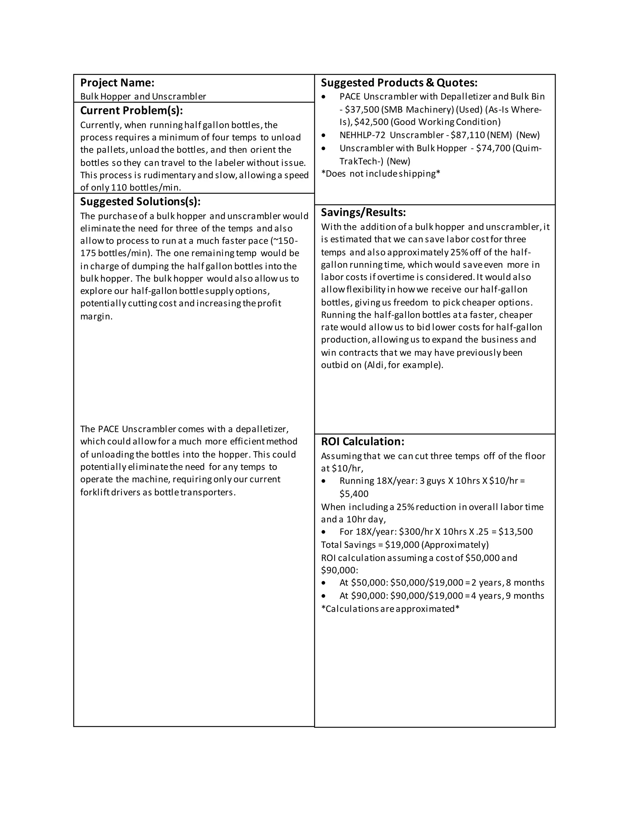 Unscramble Confirm 78 - kllc3ru