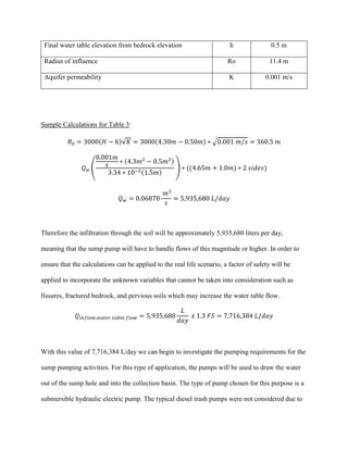 Final water table elevation from bedrock elevation h 0.5 m
Radius of influence Ro 11.4 m
Aquifer permeability K 0.001 m/s
Sample Calculations for Table 3:
𝑅0 = 3000(𝐻 − ℎ)√𝐾 = 3000(4.30𝑚 − 0.50𝑚) ∗ √0.001 𝑚/𝑠 = 360.5 𝑚
𝑄 𝑤 (
0.001𝑚
𝑠
∗ (4.3𝑚2
− 0.5𝑚2)
3.34 ∗ 10−5(1.5𝑚)
) ∗ ((4.65𝑚 + 1.0𝑚) ∗ 2 𝑠𝑖𝑑𝑒𝑠)
𝑄 𝑤 = 0.06870
𝑚3
𝑠
= 5,935,680 𝐿/𝑑𝑎𝑦
Therefore the infiltration through the soil will be approximately 5,935,680 liters per day,
meaning that the sump pump will have to handle flows of this magnitude or higher. In order to
ensure that the calculations can be applied to the real life scenario, a factor of safety will be
applied to incorporate the unknown variables that cannot be taken into consideration such as
fissures, fractured bedrock, and pervious soils which may increase the water table flow.
𝑄𝑖𝑛𝑓𝑙𝑜𝑤,𝑤𝑎𝑡𝑒𝑟 𝑡𝑎𝑏𝑙𝑒 𝑓𝑙𝑜𝑤 = 5,935,680
𝐿
𝑑𝑎𝑦
𝑥 1.3 𝐹𝑆 = 7,716,384 𝐿/𝑑𝑎𝑦
With this value of 7,716,384 L/day we can begin to investigate the pumping requirements for the
sump pumping activities. For this type of application, the pumps will be used to draw the water
out of the sump hole and into the collection basin. The type of pump chosen for this purpose is a
submersible hydraulic electric pump. The typical diesel trash pumps were not considered due to
 