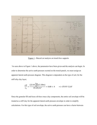 Figure 1 - Braced cut analysis on trench box supports
‘As seen above in Figure 1 above, the parameters have been given and the analysis can begin. In
order to determine the active earth pressure exerted on the trench panels, we must assign an
apparent lateral earth pressure diagram. This diagram is dependent on the type of soil, for the
stiff silty clay layer;
𝛾𝐻
𝑐 𝑢
=
(22.43
𝑘𝑔
𝑚3)(1.38𝑚)
35 𝑘𝑁/𝑚3
= 0.88 < 4 => 𝑆𝑇𝐼𝐹𝐹 𝐶𝐿𝐴𝑌
Since the granular fill and loose silt have trace clay components, the entire soil envelope will be
treated as a stiff clay for the apparent lateral earth pressure envelope in order to simplify
calculations. For this type of soil envelope, the active earth pressure can have a factor between
 