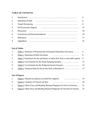 TABLE OF CONTENTS
1. Introduction ..…….…………………………………..……………………. 4
2. Subsurface Profile ………………………..……………………………… 6
3. Trench Dewatering ………..……………………………………………... 8
4. Soil Excavation Support …………………………………………………. 15
5. Discussion ……………………………………………………………….. 28
6. Conclusions and Recommendations ……………………………………….. 29
7. References ………………………………………………………………. 31
8. Appendices .……………………………………………………………... 32
List of Tables
1. Table 1: Summary of Proposed and Anticipated Subsurface Elevations ……... 6
2. Table 2: Subsurface Profile Elevations …………………………………. 8
3. Table 3: Parameters for the calculation of radial flow from a water table aquifer 9
4. Table 4: Cost Estimate for the Sump Pumping Scenario …………………….. 13
5. Table 5: Cost Estimate for the Wellpoint System Scenario …………………. 15
6. Table 6: Technical Data for the In Situ Soils at Borehole F1 ……………….. 17
List of Figures
1. Figure 1: Braced cut analysis on trench box supports …………………. 19
2. Figure 2: Analysis of Vertical soil face …………………………………. 20
3. Figure 3: Shear Force and Bending Moment Diagrams for First Cut Section … 21
4. Figure 4: Shear force and Bending Moment Diagrams for Second Cut Section.. 23
 