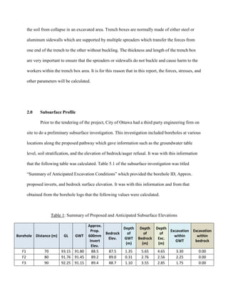 the soil from collapse in an excavated area. Trench boxes are normally made of either steel or
aluminum sidewalls which are supported by multiple spreaders which transfer the forces from
one end of the trench to the other without buckling. The thickness and length of the trench box
are very important to ensure that the spreaders or sidewalls do not buckle and cause harm to the
workers within the trench box area. It is for this reason that in this report, the forces, stresses, and
other parameters will be calculated.
2.0 Subsurface Profile
Prior to the tendering of the project, City of Ottawa had a third party engineering firm on
site to do a preliminary subsurface investigation. This investigation included boreholes at various
locations along the proposed pathway which gave information such as the groundwater table
level, soil stratification, and the elevation of bedrock/auger refusal. It was with this information
that the following table was calculated. Table 5.1 of the subsurface investigation was titled
“Summary of Anticipated Excavation Conditions” which provided the borehole ID, Approx.
proposed inverts, and bedrock surface elevation. It was with this information and from that
obtained from the borehole logs that the following values were calculated.
Table 1: Summary of Proposed and Anticipated Subsurface Elevations
Borehole Distance (m) GL GWT
Approx.
Prop.
600mm
Invert
Elev.
Bedrock
Elev.
Depth
of
GWT
(m)
Depth
of
Bedrock
(m)
Depth
of
Exc.
(m)
Excavation
within
GWT
Excavation
within
bedrock
F1 70 93.15 91.80 88.5 87.5 1.35 5.65 4.65 3.30 0.00
F2 80 91.76 91.45 89.2 89.0 0.31 2.76 2.56 2.25 0.00
F3 90 92.25 91.15 89.4 88.7 1.10 3.55 2.85 1.75 0.00
 