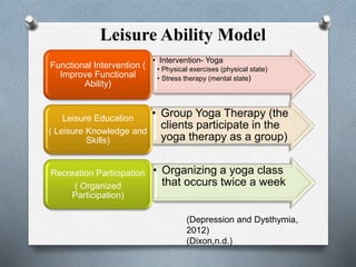 • Intervention- Yoga
• Physical exercises (physical state)
• Stress therapy (mental state)
Functional Intervention (
Improve Functional
Ability)
• Group Yoga Therapy (the
clients participate in the
yoga therapy as a group)
Leisure Education
( Leisure Knowledge and
Skills)
• Organizing a yoga class
that occurs twice a week
Recreation Participation
( Organized
Participation)
Leisure Ability Model
(Depression and Dysthymia,
2012)
(Dixon,n.d.)
 