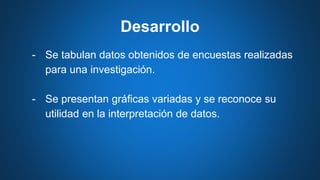 Desarrollo
- Se tabulan datos obtenidos de encuestas realizadas
para una investigación.
- Se presentan gráficas variadas y se reconoce su
utilidad en la interpretación de datos.
 
