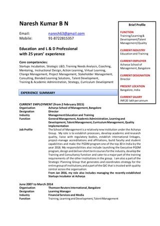 Naresh Kumar B N
Email: naresh63@gmail.com
Mobile: 91-8722815357
Education and L & D Professional
with 25 years’ experience
Core competencies:
Startups Incubation, Strategic L&D, Training Needs Analysis, Coaching,
Mentoring, Instructional Design, Action Learning, Virtual Learning,
Change Management, Project Management, Stakeholder Management,
Consulting, Blended Learning Solutions, Talent Development,
Training & Academic Administration, Strategy, Curriculum Development
CURRENT EMPLOYMENT (from 2 February 2015)
Organisation Acharya School ofManagement,Bangalore
Designation Director
Industry ManagementEducation and Training
Function General Management,AcademicAdministration,Learningand
Development,TalentManagement,CurriculumManagement,Quality
Implementation
Job Profile The School of Managementisa relativelynew institution under the Acharya
Group. My role is to establish processes, develop academic and research
quality, liaise with regulatory bodies, establish international linkages,
project-manage accreditations and affiliations, build faculty and student
capabilities and make the PGDM program one of the top 30 in India by the
year 2018. My responsibilities also include launching the Executive PGDM
program,designanddelivershorttermcoursesforthe industry,developthe
Training and Consultancy function and cater to a major part of the training
requirements of the other institutions in the group. I am also a part of the
Strategic Planning Group that generates and coordinates strategy for the
entire groupof institutions;anda part of the QIC that is trusted with quality
control across the organisation
From Jan 2016, my role also includes managing the recently established
Startups Incubator at Acharya
June 2007 to March 2014
Organisation Thomson ReutersInternational,Bangalore
Designation Learning Manager
Industry Financial Servicesand Media
Function Training, LearningandDevelopment,TalentManagement
Brief Profile
FUNCTION
Training/Learning&
Development/Talent
Management/Quality
CURRENT INDUSTRY
Educationand Training
CURRENT EMPLOYER
Acharya School of
Management,Bangalore
CURRENT DESIGNATION
Director
PRESENT LOCATION
Bangalore,India
CURRENT SALARY
INR20 lakhperannum
EXPERIENCE SUMMARY
 