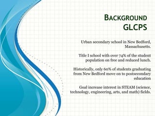BACKGROUND
GLCPS
Urban secondary school in New Bedford,
Massachusetts.
Title I school with over 74% of the student
population on free and reduced lunch.
Historically, only 60% of students graduating
from New Bedford move on to postsecondary
education
Goal increase interest in STEAM (science,
technology, engineering, arts, and math) fields.
 