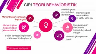 Think again and again
CIRI TEORI BEHAVIORISTIK
Mementingkan
bagian-bagian
( elementalistik )
Mementingkan pengaruh
lingkungan
dalam pemecahan problem,
ciri khasnya “trial and error”
Mementingkan peranan
reaksi
Mengutamakan
mekanisme
terbentuknya hasil
belajar.
Mementingkan
sebab-akibat
di waktu yang lalu
Mementingkan
pembentukan
kebiasaan
 