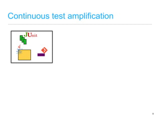 Continuous test amplification
6
 