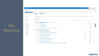 Alerts
Risk
Reporting
 