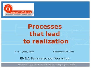 Processes  that lead  to realization Ir. N.J. (Nico) Beun  September 9th 2011  EMILA Summerschool Workshop 