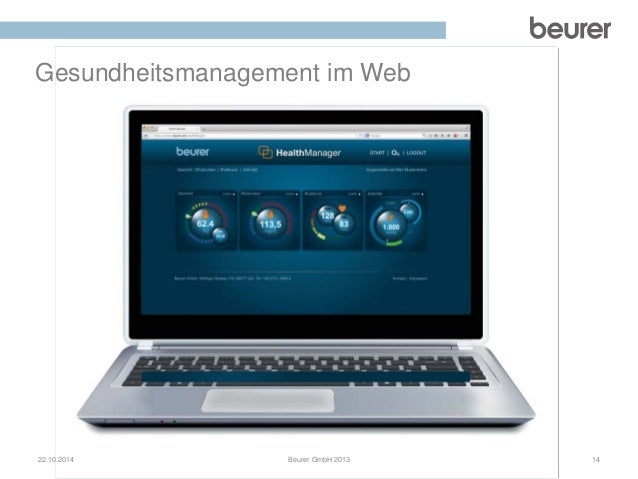Die Revolution von unten - der Selbstzahlermarkt Connected ...