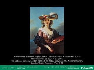 Prebles' Artforms, Eleventh Edition
Patrick Frank
Copyright © 2014, 2011, 2009 by Pearson Education, Inc.
All Rights Reserved
Marie Louise Elisabeth Vigée-LeBrun. Self-Portrait in a Straw Hat. 1782.
Oil on canvas. 38-1/2" × 27-3/4".
The National Gallery, London ng1653. © 2013. Copyright The National Gallery,
London/Scala, Florence. [Fig. 5-2]
 