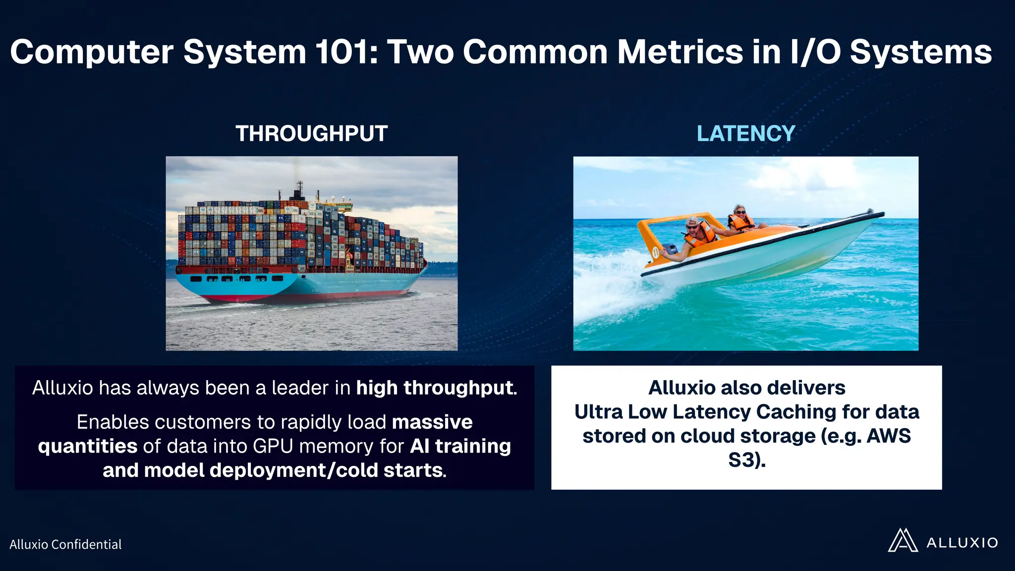 Alluxio Confidential
THROUGHPUT
Alluxio has always been a leader in high throughput.
Enables customers to rapidly load massive
quantities of data into GPU memory for AI training
and model deployment/cold starts.
Alluxio also delivers
Ultra Low Latency Caching for data
stored on cloud storage (e.g. AWS
S3).
LATENCY
Computer System 101: Two Common Metrics in I/O Systems
 