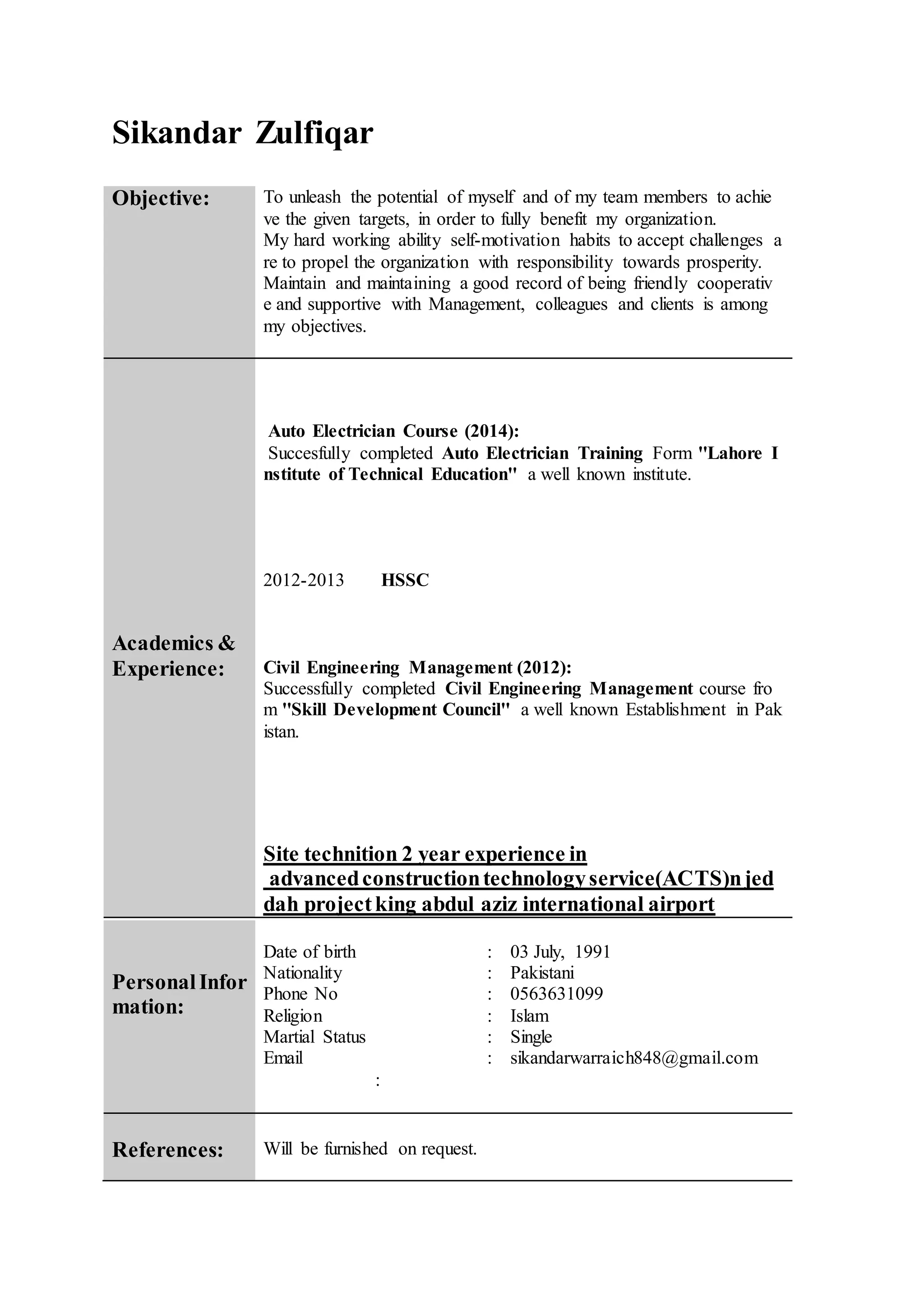 ''Sikandar CV PDF