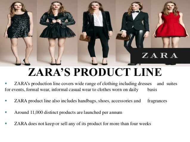 zara product range