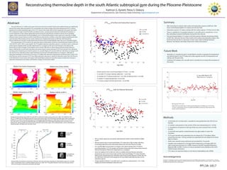 Reconstructing thermocline depth in the south Atlantic subtropical gyre during the Pliocene-Pleistocene
Kathryn G. Kynett; Petra S. Dekens
Department of Geosciences, San Francisco State University, kgkynett@gmail.com
• No long-term SST trend.
• Mean SSTs for the Pliocene (3-4 Ma) and late Pleistocene (0-0.8 Ma) are 21.6±0.9 and
21.4±0.7, respectively, and are not significantly diﬀerent (based on Tukey-Kramer HSD
test for mean comparison).
Mg/CaSST(°C)
Age (Ma)
G. Sacculifer Mg/Ca SST
18
20
22
24
26
28
0 1 2 3 4
SST (°C)
(Wojcieszek et al., in progress)
Methods
• 10-30 shells of G. tumida and G. crassaformis were picked from the 250-355 μm
fraction.
• G. tumida is only present in the section of the core representing 0 to 1.45 Ma.
• G. crassaformis not present in the top of the core, but is present from 0.23 Ma
onward.
• 10-30 shells were gently crushed between two glass plates to open the
chambers.
• 25-55 μg of sample were seperated into one aliquot for δ18
O analysis. When
remaining mass was >250 μg, sample was seperated into two aliquots for future
Mg/Ca analysis.
• Shells were cleaned using methanol and sonicated for 10 seconds.
• Samples were analyzed on a Finnigan Kiel IV attached to a Finnigan MAT 253
with a long-term precision of ± 0.08%, based on the NIST Standard Reference
Materials NBS 18, NBS 19 and an in-house standard Carrera Marble at the UCSC
Stable Isotope Laboratory.
• δ18
O values are reported relative to the Vienna PeeDeeBelemnite (VPDB)
• Generate a G. crassaformis and G. tumida Mg/Ca records to separate the temperature
and salinity signal in the δ18
O data and create separate records of temperature and
salinity over the past 4 Ma.
• Continue δ18
O analysis of G. saccuifer and G. crassaformis to increase the resolution of
the record.
Future Work
Acknowledgements
We thank D.H. Andreasen for access to the Kiel Carbonate Device at the UCSC Stable Isotope Laboratory, J.P. Kennett and A.C. Ravelo for
consultation on foraminifera tests, J. Gettler and J. Miles for picking foraminifera, the National Science Foundation, James C. Kelley, the ARCS
Foundation and Pestrong Fund for financial support.
• All three species show a trend toward lighter δ18
O from ~1 to 0 Ma.
• G. sacculifer δ18
O remains relatively stable from ~ 4 to 0.5 Ma.
• G. crassaformis δ18
O values increase from ~4 to 2 Ma, and decrease from ~2 to 0 Ma.
• G. tumida δ18
O values decrease from ~0.5 to 0 Ma.
• δ18
O values overlap in all three species from ~ 0.5 to 0 Ma.
• The ice volume signal was removed by subtracting the benthic Lisieki and Raymo (2004)
record.
• All three species show a trend toward lighter δ18
O values from 4 My to today, indicating
increasing temperature and/or decreasing salinity from the early Pliocene to today.
• A G. sacculfer Mg/Ca record shows no change in SST, which indicates the δ18
O trend is
recording changes in δ18
O of seawater and implies a freshening of the surface water from the
Pliocene through the Pleistocene (Wojcieszek et al., in progress).
• Given the stability of SST at ODP site 1264, it is unlikely that early Pliocene subsurface
temperatures were warmer than today, and the trend toward lighter δ18
O values therefore
likely records a freshening of the subsurface water from the early Pliocene to today. This will
be confirmed in the future of this project by the use of Mg/Ca paleothermometry on the
subsurface species.
• A larger gradient between G. sacculifer and G. crassaformis is observed from ~3 to 1.5 Ma,
implying increased stratification during this time.
PP13A-1817
SummaryAbstract
• After removing ice volume, both surface and subsurface species at ODP site 1264
show a trend toward lighter δ18
O values over the last 4 Ma.
• Subsurface species δ18
O values overlap with the surface species δ18
O from 0 to 0.5 Ma.
• There is a significant δ18
O gradient between G. sacculifer and G. crassaformis 1.5 to 3
Ma, indicating increased stratification during this time interval.
• The trend toward lighter δ18
O values in all three species indicates decreasing salinity
at ODP Site 1264 over the last 4 Ma in both at the surface and subsurface waters. This
trend may have be due to a decrease in inter-ocean water exchange between
between the Atlantic and Indian Ocean from 4 Ma to the present.
The early Pliocene (3–5 million years ago) is the most recent time in Earth’s history when global climate was significantly
warmer than today, while atmospheric CO2 concentration was similar to today. Sea surface temperature (SST) in eastern
equatorial and coastal upwelling regions were 2-9°C warmer than today, while western equatorial warm pools had similar
SSTs compared to today in both the Pacific and Atlantic Ocean, causing reduced zonal and meridional SST gradients. A
current hypothesis is that a deeper global thermocline during the early Pliocene resulted in warmer SST at upwelling
regions, which caused climate-warming feedbacks such as increased atmospheric water vapor and a reduction of highly
reflective stratus clouds. Previous records of early Pliocene thermocline conditions come from tropical upwelling areas that
may have been influenced by tectonic events. Evidence of a shoaling thermocline at ODP Site 1264 through the
Pliocene-Pleistocene transition would indicate that the thermocline shoaled globally rather than just in upwelling regions.
This study presents a δ18
O record for the subsurface species Globorotalia crassiformis and Globorotalia tumida at ODP site
1264 (28.53°S; 2.85°E, 2505 m water depth). The δ18
O gradient between subsurface species G. crassiformis and G. tumida and
surface species Globigerinoides sacculifer (Wojcieszek et al., in progress) at this site record changes in the depth of the
thermocline as well as changes in local salinity and ice volume. With the ice volume signal removed (using Lisieki and
Raymo, 2004 benthic record), both subsurface and surface species record a decrease in δ18
O over the past 4 my, indicating
warming and/or freshening over that time period. A G. sacculifer Mg/Ca SST record at ODP site 1264 shows no change in SST
over the last 4 my, indicating surface water freshening over the past 4 Ma (Wojcieszek et al., in progress). Although no
subsurface temperature record exists at this time, it is unlikely that subsurface temperatures would have been cooler in the
early Pliocene, and the decrease in δ18
O more likely represents a decrease in salinity of subsurface waters from the Pliocene
to the Pleistocene. Future work in this project will include Mg/Ca analysis of subsurface species to determine changes in
subsurface temperature and salinity, and therefore changes in thermocline depth.
G. sacculifer
(0-50m)
G. tumida
(125-250m)
G. crassaformis
(125-250m)
Salinity (PSU)
34.2 35.835.435.034.6
0
200
400
600
800
1000
1200
1400
1600
1800
2000
G. Sacculifer (0-50m)
G. tumida (125-250m)
G. crassaformis (500-800 m)
5 252015100
200
0
400
600
800
1000
1200
1400
1600
1800
2000
Temperature (°C)
G. Sacculifer (0-50)
G. tumida (125-250m)
G. crassaformis (500-800 m)
Depth(m)
Depth(m)
Vertical profiles of temperature and salinity at ODP Site 1264 with vertical bars indicating the depth habitat ranges of G. sacculifer
(red), G. tumida (blue) and G. crassaformis (black) (Farmer et al., 2007). The δ18
O gradient between surface and subsurface species
will record changes in temperature and salinity with depth.
Temperature and salinity maps at ODP site 1264 (28.5°S, 2.8°E) in the modern ocean (Levitus et al., 1994). SST at ODP Site 1264
(20. 2°C) is colder than the subtropical gyre but warmer than Indian Ocean and the Benguela Upwelling region. Water temperature
at 800m (2°C) is similar to the subtropical gyre and the Benguela Upwelling region, but colder than the Indian Ocean. SSS at ODP
Site 1264 (35.8°C) is lower than the subtropical gyre, but slightly higher than the Benguela Upwelling region and similar to the
Indian Ocean. Salinity at 800m (34.4 PSU) is lower compared to the northern region of the subtropical gyre, similar to the Benguela
Upwelling region and higher than the Indian Ocean.
24.0 PSU
28.0 PSU
32.0 PSU
36.0 PSU
40.0 PSU
60°S
0°
30°N
60°W 60°E
30°S
30°W 0° 30°E
ODP Site 1264
30°N
60°S
60°W 60°E
30°S
0°
30°W 0° 30°E
ODP Site 1264
30N
25°C
20°C
15°C
10°C
5°C
0°C
30°C
Modern Sea Surface Temperature
Modern Temperature at 800 m
ODP Site 1264
30°N
60°S
60°W 60°E
30°S
0°
30°W 0° 30°E
12°C
10°C
8°C
4°C
6°C
2°C
0°C
-2°C
ODP Site 1264
Modern Sea Surface Salinity
Modern Salinity at 800 m
30°N
60°S
60°W
30°S
0°
30°E30°W 0° 60°E
32.4 PSU
33.2 PSU
34.0 PSU
34.8 PSU
35.6 PSU
ODP Site 1264
δ18Ocalcite
of Surface and Subsurface Species
Age (Ma)
δ18Ocalcite
(‰PDB)
2.5
2.0
1.5
1.0
0.5
0
-0.5
-1.0
0 0.5 1.0 1.5 2.0 2.5 3.0 3.5 4.0
G. sacculifer
G. tumida
G. crassaformis
G. tumida
G. sacculifer
G. crassaformis
-0.5
-1.5
-2.5
-3.5
-4.5
-5.5
Age (Ma)
0 0.5 1.0 1.5 2.0 2.5 3.0 3.5 4.0
δ18Ocalcite
(‰PDB) δ18Ocalcite
with Ice Volume Removed
 