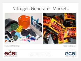 W W W . S T O R A G E C O N T R O L . C O M
W W W . G A S C O N T R O L S Y S T E M S . C O M
Nitrogen Generator Markets
Injection Molding Food Packaging
 