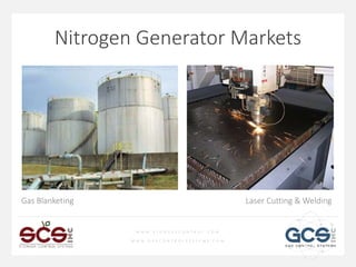 W W W . S T O R A G E C O N T R O L . C O M
W W W . G A S C O N T R O L S Y S T E M S . C O M
Nitrogen Generator Markets
Gas Blanketing Laser Cutting & Welding
 